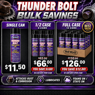 Thunderbolt Penetrating Oil - 20oz