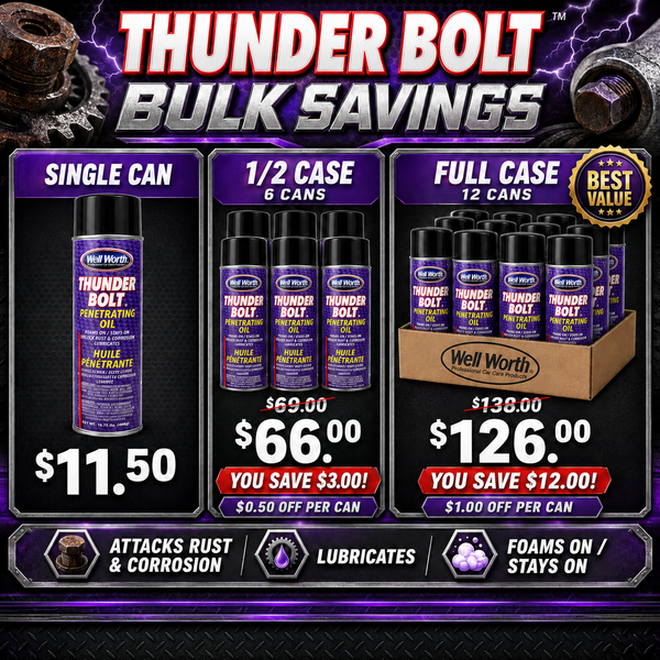 Thunderbolt Penetrating Oil - 20oz